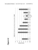 BI-SPECIFIC ANTIGEN-BINDING POLYPEPTIDES diagram and image