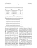 BI-SPECIFIC ANTIGEN-BINDING POLYPEPTIDES diagram and image