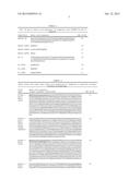 BI-SPECIFIC ANTIGEN-BINDING POLYPEPTIDES diagram and image