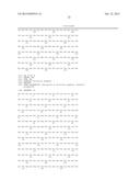 BI-SPECIFIC ANTIGEN-BINDING POLYPEPTIDES diagram and image