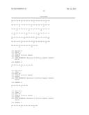 BI-SPECIFIC ANTIGEN-BINDING POLYPEPTIDES diagram and image