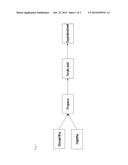 METHOD FOR PRODUCING SUPERABSORBERS BASED ON RENEWABLE RAW MATERIALS diagram and image