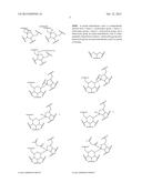 FOAM COMPOSITIONS diagram and image