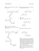 FOAM COMPOSITIONS diagram and image