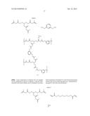 FOAM COMPOSITIONS diagram and image