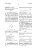 FOAM COMPOSITIONS diagram and image