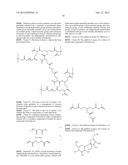 FOAM COMPOSITIONS diagram and image