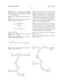 FOAM COMPOSITIONS diagram and image