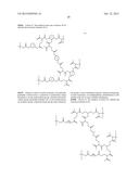 FOAM COMPOSITIONS diagram and image