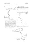 FOAM COMPOSITIONS diagram and image