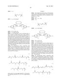 POLYCARBONATE POLYOL COMPOSITIONS AND METHODS diagram and image