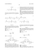 POLYCARBONATE POLYOL COMPOSITIONS AND METHODS diagram and image