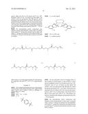 POLYCARBONATE POLYOL COMPOSITIONS AND METHODS diagram and image