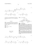 POLYCARBONATE POLYOL COMPOSITIONS AND METHODS diagram and image