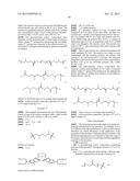 POLYCARBONATE POLYOL COMPOSITIONS AND METHODS diagram and image