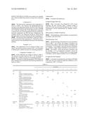 HEAT CURABLE ADDITION-REACTIVE TYPE SILICONE RUBBER COMPOSITION diagram and image