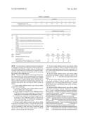 HEAT CURABLE ADDITION-REACTIVE TYPE SILICONE RUBBER COMPOSITION diagram and image