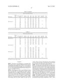 PROCESS FOR PRODUCING SURFACE- POSTCROSSLINKED WATER-ABSORBENT POLYMER     PARTICLES diagram and image