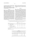 PROCESS FOR PRODUCING SURFACE- POSTCROSSLINKED WATER-ABSORBENT POLYMER     PARTICLES diagram and image