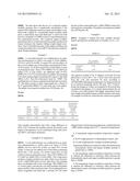 IMPACT RESISTANT TRANSPARENT THERMOPLASTIC COMPOSITIONS diagram and image