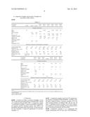 Thermoplastic Vulcanizate with Crosslinked Olefin Block Copolymer diagram and image