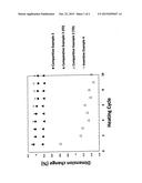 EPOXY RESIN COMPOSITES diagram and image