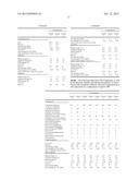 ELASTOMERIC COMPOSITION HAVING OIL RESISTANCE diagram and image