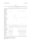 ELASTOMERIC COMPOSITION HAVING OIL RESISTANCE diagram and image