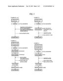 METHOD FOR RECOVERING Ru COMPLEX DYE FROM USED DYE SOLUTION diagram and image