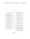 SCRATCH AND FINGERPRINT RESISTANT ANTI-REFLECTIVE FILMS FOR USE ON DISPLAY     WINDOWS OF ELECTRONIC DEVICES AND OTHER RELATED TECHNOLOGY diagram and image