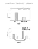 CORROSION-RESISTANT STRUCTURE FOR HIGH-TEMPERATURE WATER SYSTEM AND     CORROSION-PREVENTING METHOD THEREOF diagram and image