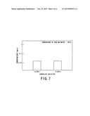 CORROSION-RESISTANT STRUCTURE FOR HIGH-TEMPERATURE WATER SYSTEM AND     CORROSION-PREVENTING METHOD THEREOF diagram and image