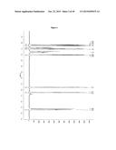 UV CURED BENZOPHENONE TERMINATED QUARTERNARY AMMONIUM ANTIMICROBIALS FOR     SURFACES diagram and image