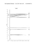 UV CURED BENZOPHENONE TERMINATED QUARTERNARY AMMONIUM ANTIMICROBIALS FOR     SURFACES diagram and image