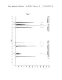 UV CURED BENZOPHENONE TERMINATED QUARTERNARY AMMONIUM ANTIMICROBIALS FOR     SURFACES diagram and image