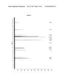 UV CURED BENZOPHENONE TERMINATED QUARTERNARY AMMONIUM ANTIMICROBIALS FOR     SURFACES diagram and image