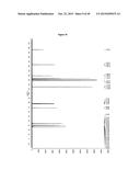 UV CURED BENZOPHENONE TERMINATED QUARTERNARY AMMONIUM ANTIMICROBIALS FOR     SURFACES diagram and image