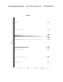 UV CURED BENZOPHENONE TERMINATED QUARTERNARY AMMONIUM ANTIMICROBIALS FOR     SURFACES diagram and image