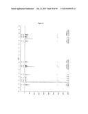 UV CURED BENZOPHENONE TERMINATED QUARTERNARY AMMONIUM ANTIMICROBIALS FOR     SURFACES diagram and image