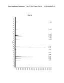 UV CURED BENZOPHENONE TERMINATED QUARTERNARY AMMONIUM ANTIMICROBIALS FOR     SURFACES diagram and image