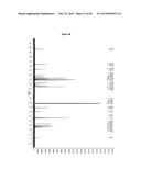 UV CURED BENZOPHENONE TERMINATED QUARTERNARY AMMONIUM ANTIMICROBIALS FOR     SURFACES diagram and image