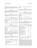 CLEAR MICROEMULSION STRIPPING FORMULATIONS diagram and image