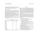 CLEAR MICROEMULSION STRIPPING FORMULATIONS diagram and image