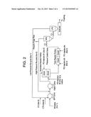 ETHYLENE-BASED POLYMERS AND PROCESSES TO MAKE THE SAME diagram and image