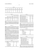 TRANSPARENT FLUOROPOLYMER COATED FILMS, BUILDING STRUCTURES AND LIQUID     FLUOROPOLYMER COATING COMPOSITIONS diagram and image