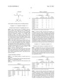 CURABLE COMPOSITION CONTAINING SILICON-CONTAINING HIGHLY-BRANCHED POLYMER diagram and image