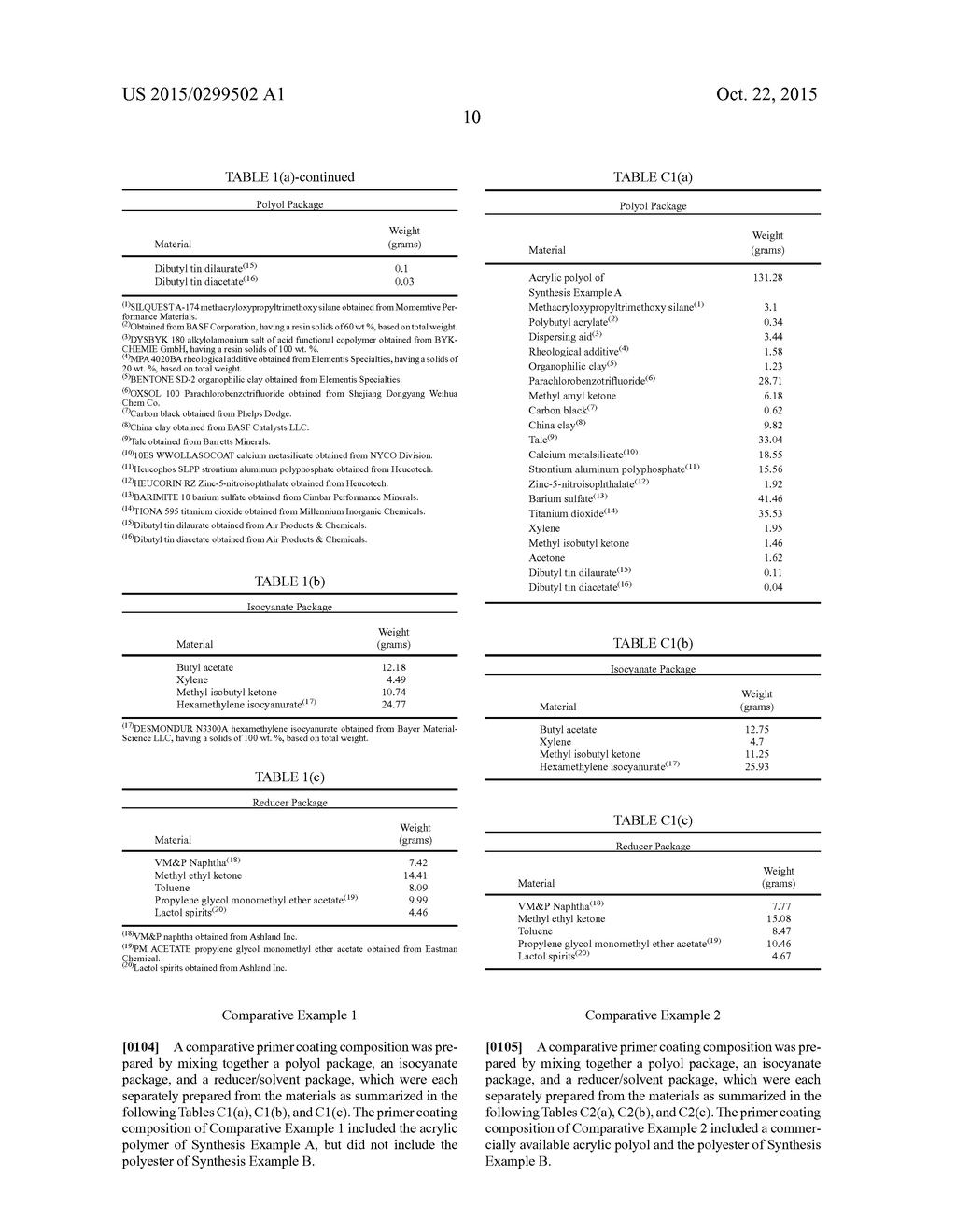 PRIMER COATING COMPOSITION - diagram, schematic, and image 12