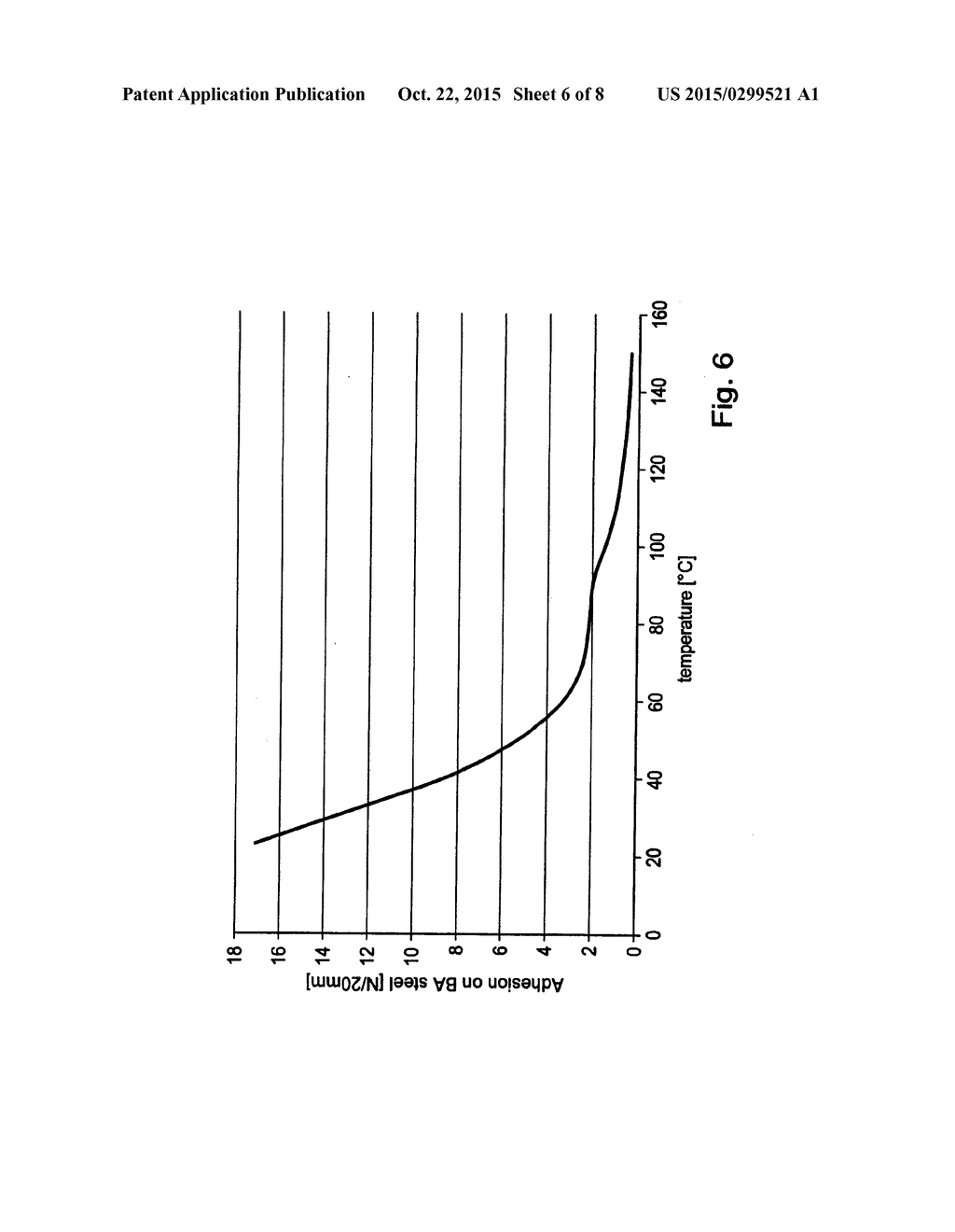 THERMALLY DEBONDABLE TAPE - diagram, schematic, and image 07