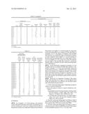 DUST SCATTER PREVENTING AGENT AND DUST SCATTER PREVENTING METHOD USING     SAME diagram and image