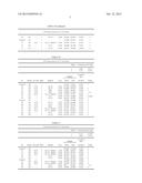 METHOD OF USING SOPHOROLIPIDS OR MANNOSYLERYTHRITOL LIPIDS AS ACID     CORROSION INHIBITORS IN WELL TREATMENT OPERATIONS diagram and image